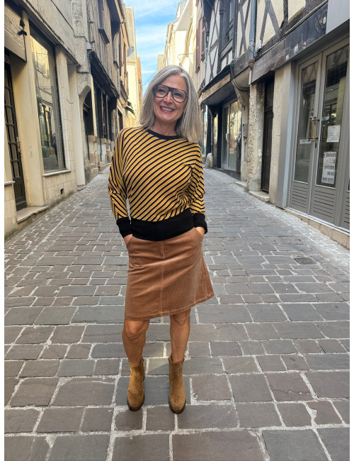 Jupe courte JIANNI velours camel Etymologie