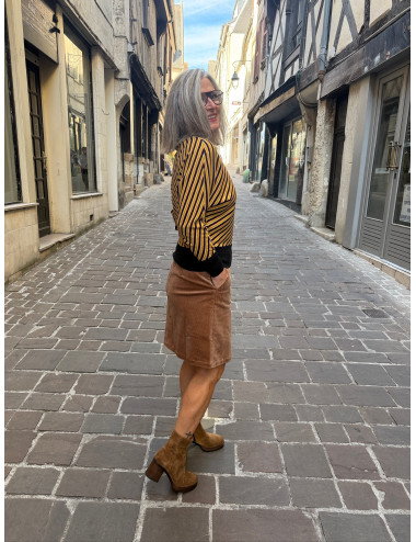 Jupe courte JIANNI velours camel Etymologie