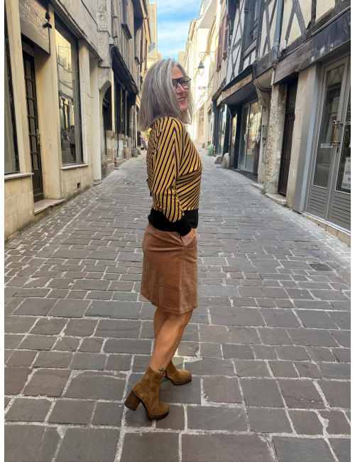 Jupe courte JIANNI velours camel Etymologie