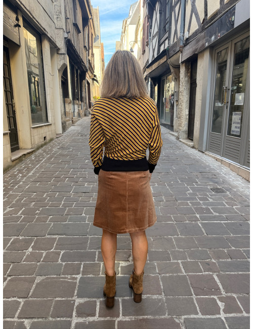 Jupe courte JIANNI velours camel Etymologie