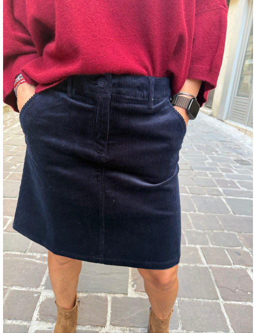 Jupe courte velours marine JIANNI Etymologie